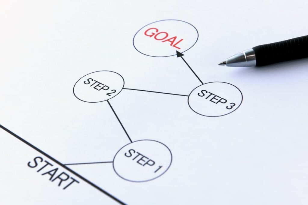 遺言書作成の流れ